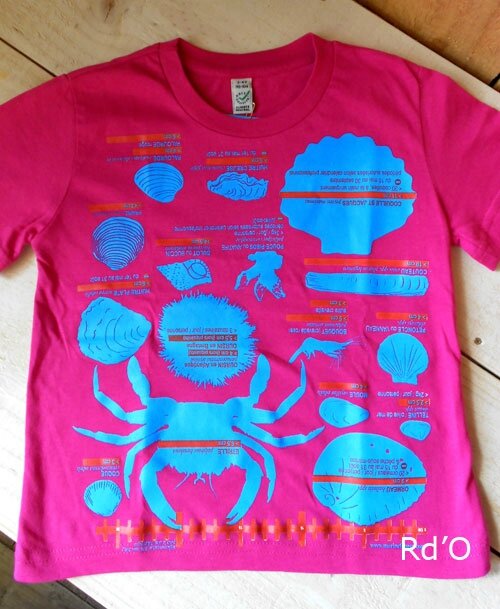 tshirt-marinefruges-blog-02