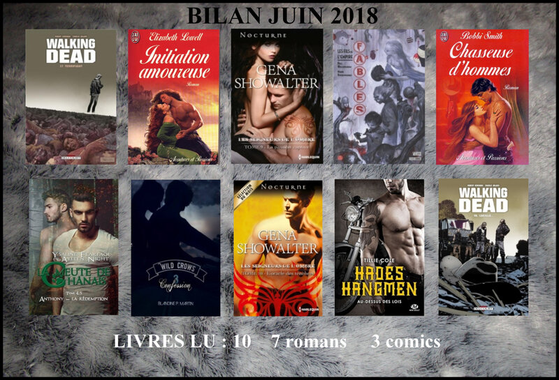 Bilan juin 2018