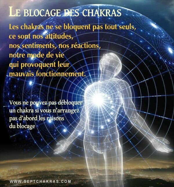 4dbc37e1504ca80d8add2946a1c98dc9--les-énergies--chakras