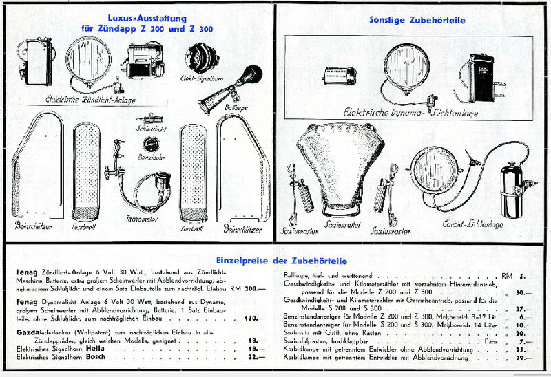 Accessoires