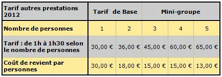 Tarif 2012 cours trampo