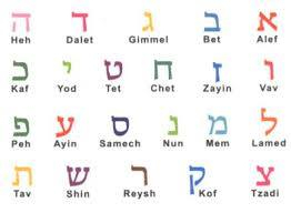 Alphabet hébraïque