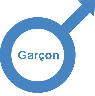 gar_on