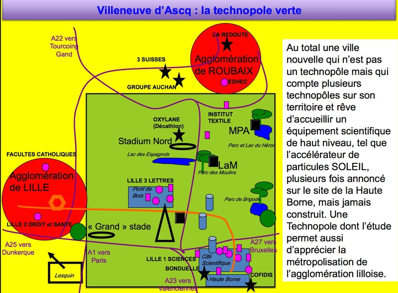 technopole schéma Villeneuve-d'Ascq