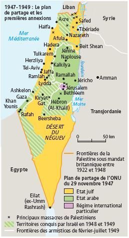 palestine-47-49