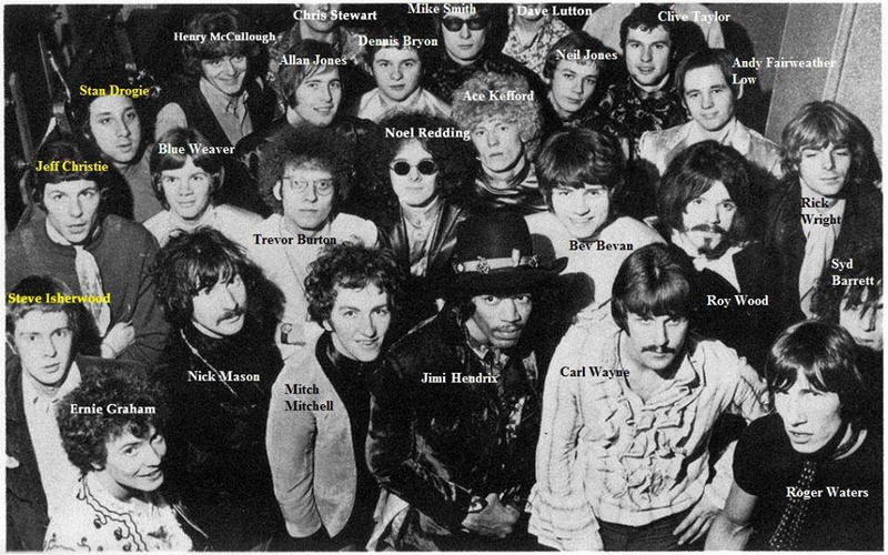 1967 Uk tour Jimi Hendrix Expérience