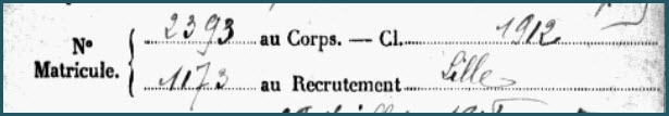 CORDONNIER Antoine Pierre Jean Marie Joseph - Indexation 1