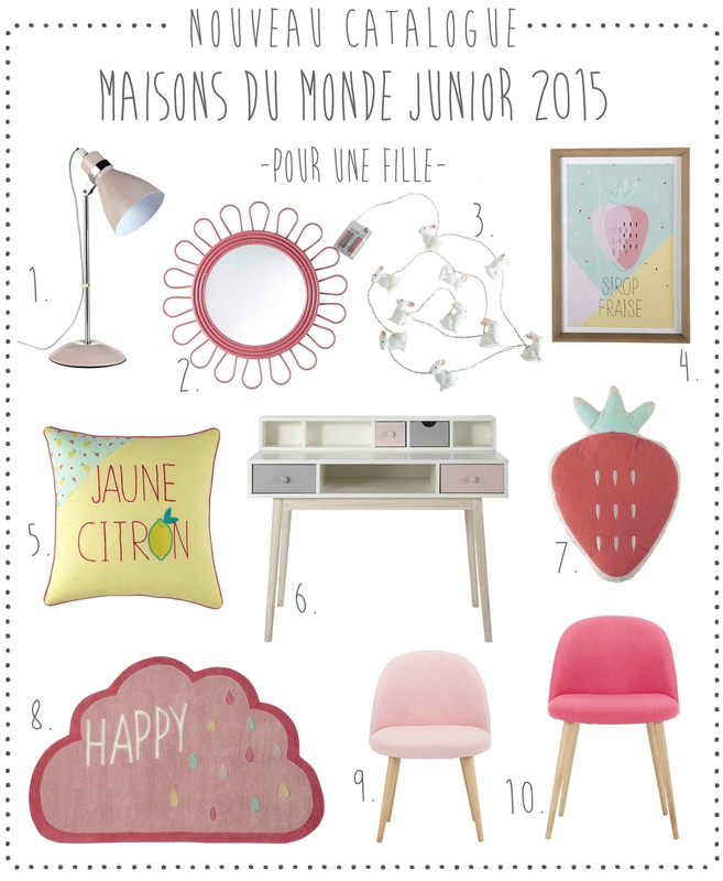 Wish-liste-Catalolgue-JUNIOR-fille-Maisons-du-Monde-2015