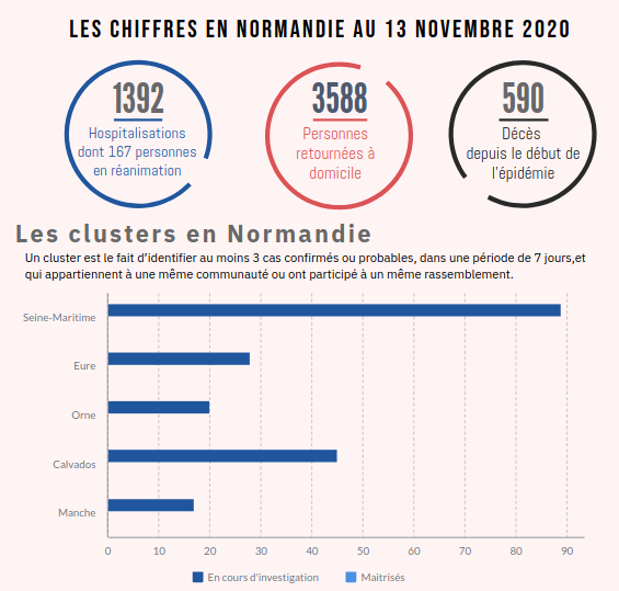 Capture d’écran du 2020-11-15 19-12-11