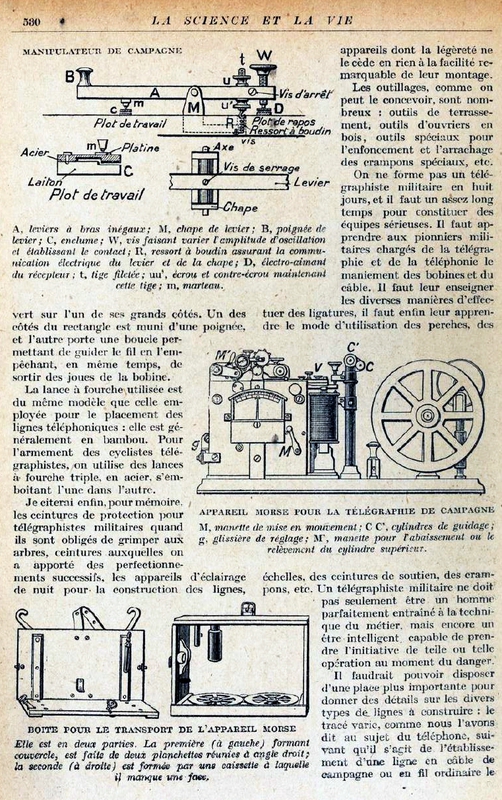 organisaton téléphonie14