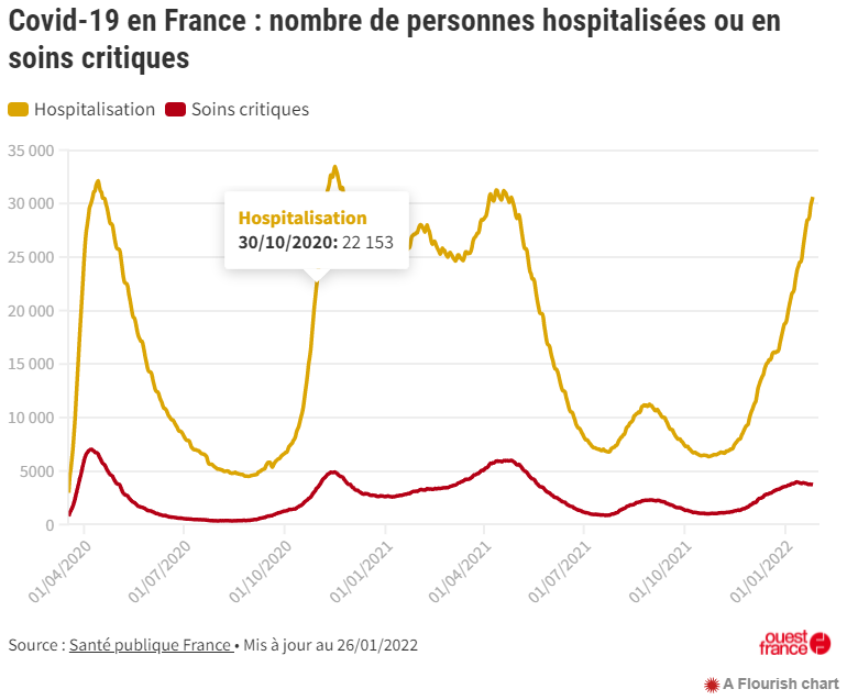 2022 01 26 ouest france 2