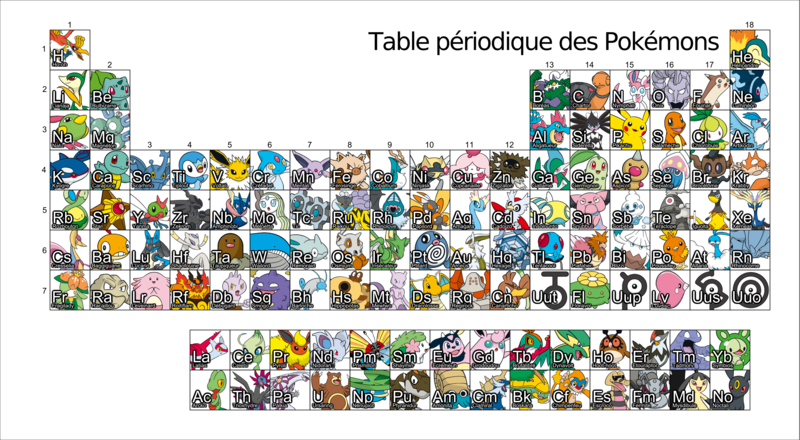 Periodic_table_super_large