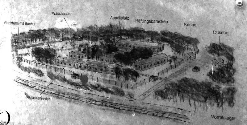 plan du camp de Karlshagen