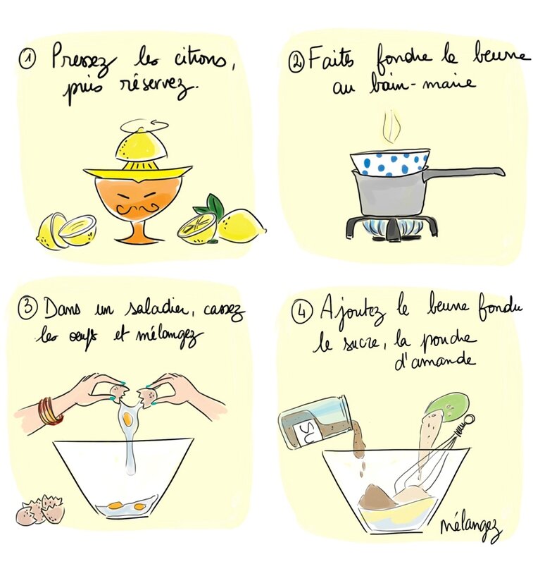 tarte-aux-citrons2