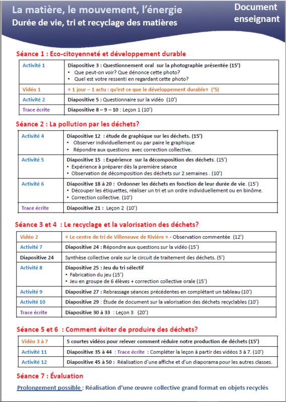 seq déchet fiche M