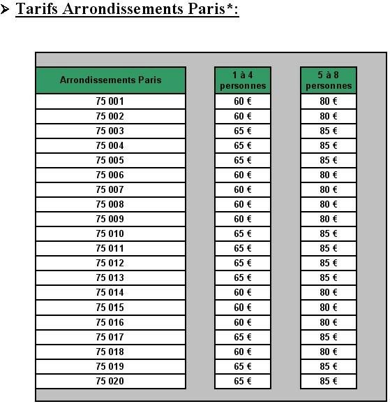 tarifs_arrondissement