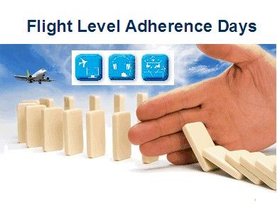 adherence_days