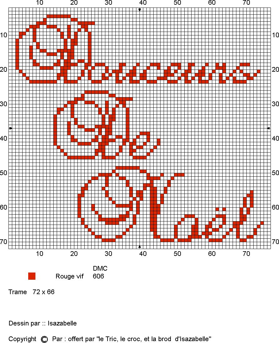 Douceurs de Noël