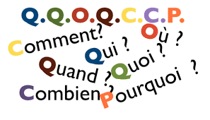 La méthode QQOQCCP, un outil d'analyse simple et performant ...