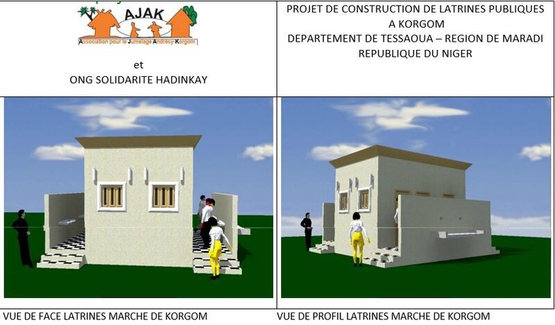 vue face et profil