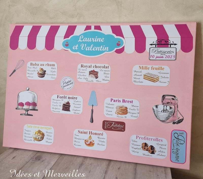 plan de table mariage thème gourmandise - idees et merveilles (1)