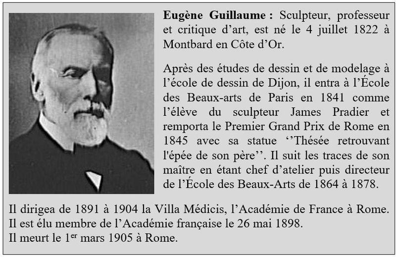 Bio Eugène Guillaume
