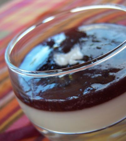 recettes dessert Confiture de cerises anglaises