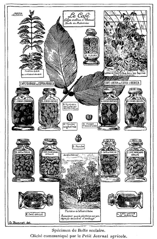 produit