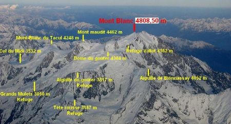 mont_blanc_overview