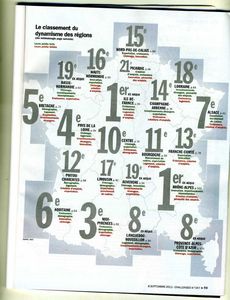 Challenge 2