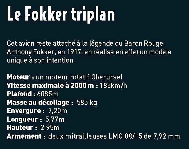 Fokker triplan