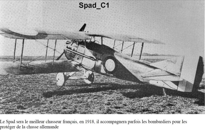 Avion Spad C1