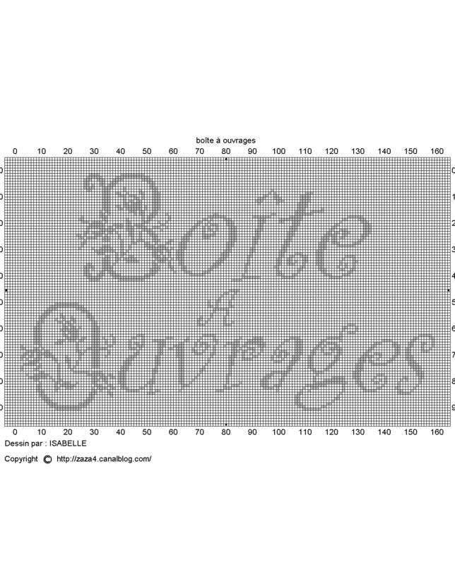 Boîte à ouvrages