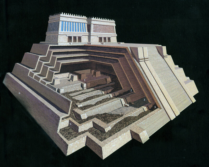 10_Bauphasen_Templo_Mayor