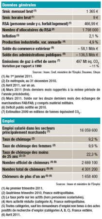 Juin_2011