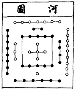 Diagram_Hetu