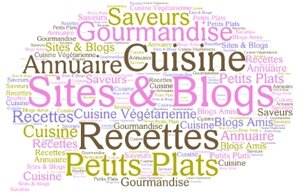 Nuage de tags sites et blogs cuisine