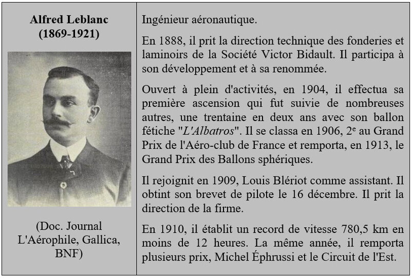 Bio Alfred Leblanc