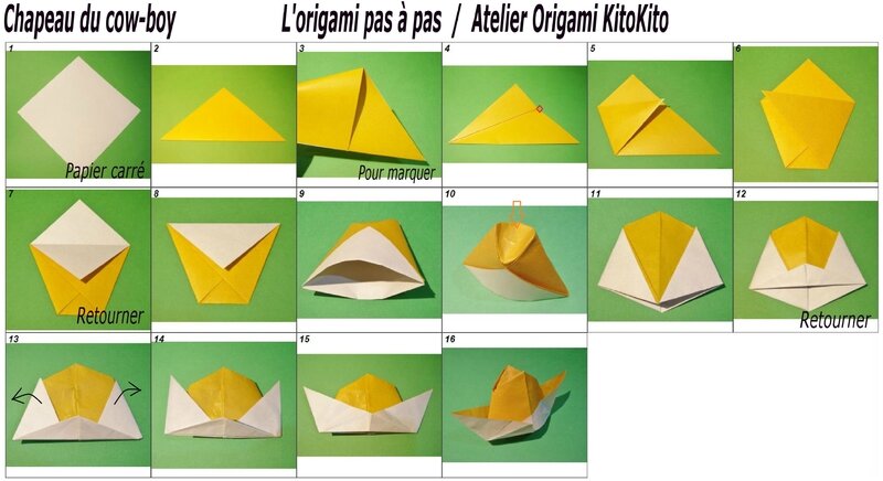 Atelier Origami KitoKito Diagramme Chapeau du cow-boy