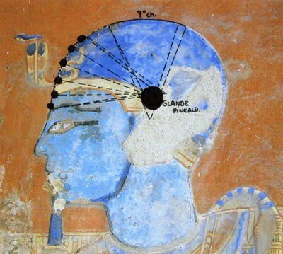 PTAH-CHAKRAS-PT-DE-JONCTION-PINEALE