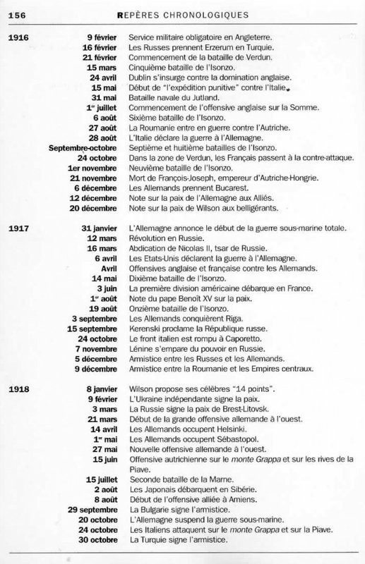 repères chrono it1