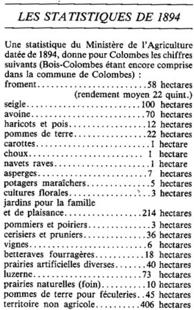 Stat1894Colombes