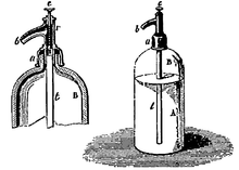 Leçons_élémentaires_de_chimie,_1897_-_Fig