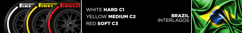 brazil grand prix 2019 pirelli 2