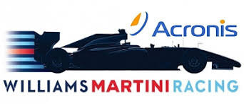 ACRONIS