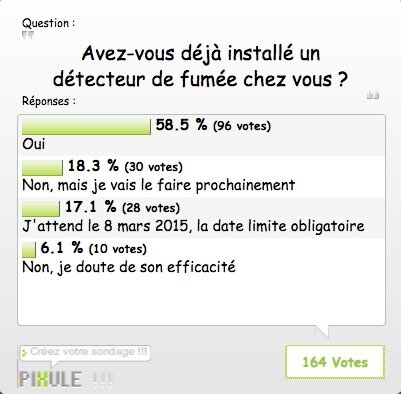 Sondage-détecteur-de-fumées