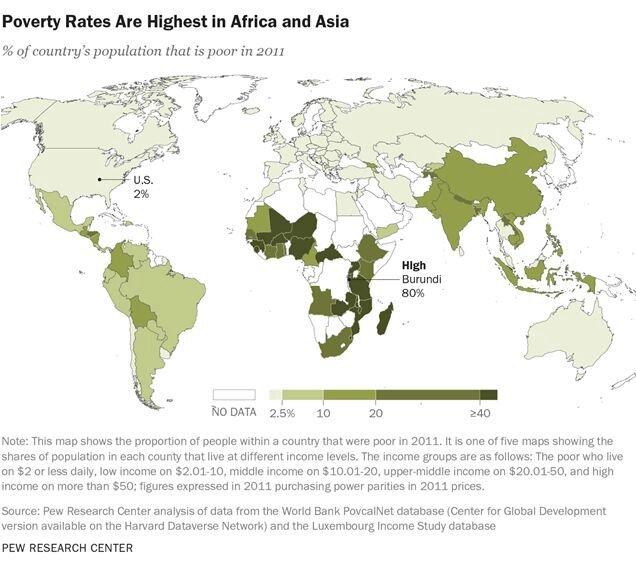 poverty-pew