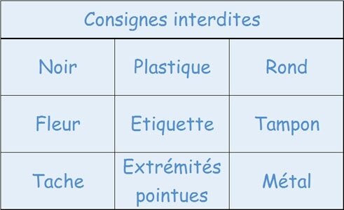 2018-01-CS-Loto-des-consignes-interdites-de-blogorel