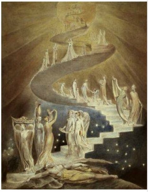Le rêve de Jacob, William Blake, vers 1800