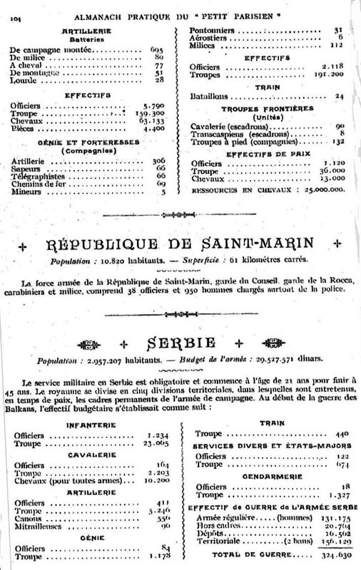 Europe armée16